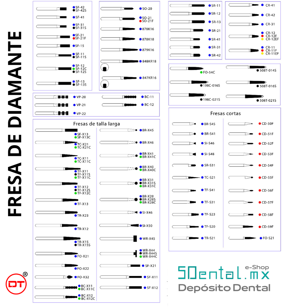 TR-63 Troncocónica Redondeada Fresa Diamante Grano Medio Pieza DT