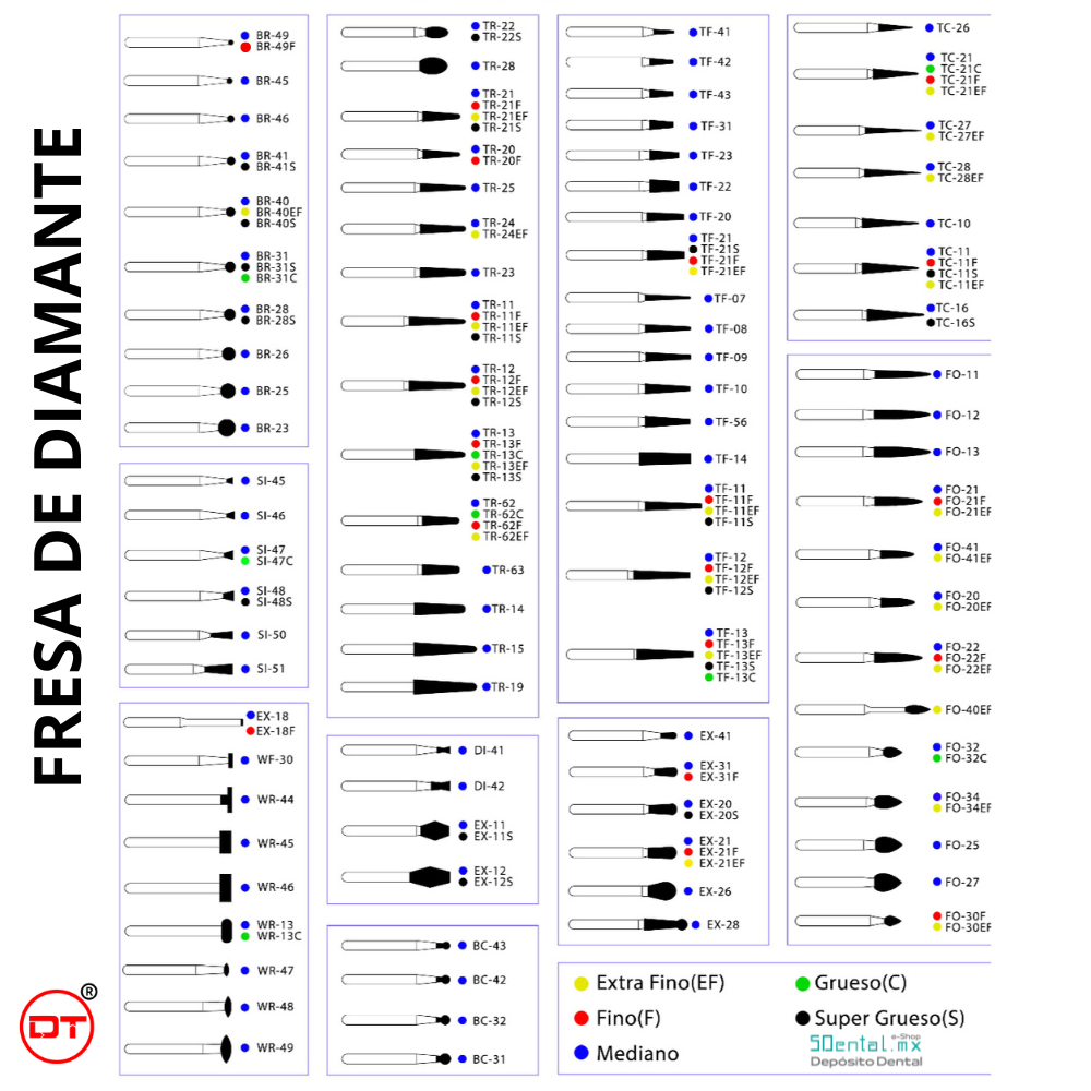 TR-63 Troncocónica Redondeada Fresa Diamante Grano Medio Pieza DT