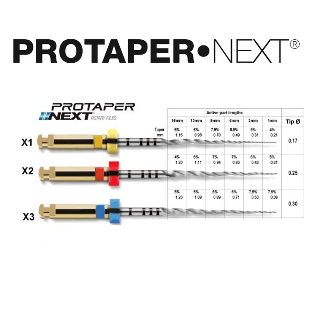 Limas Rotatorias Protaper Next c/3 pz. Dentsply Sirona