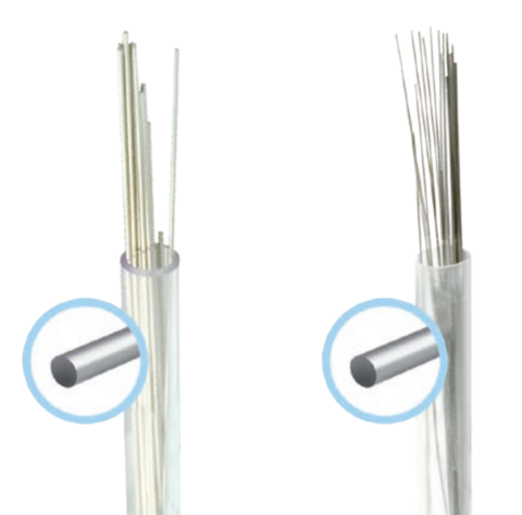 Alambre Tira Redondo Pieza Nacional