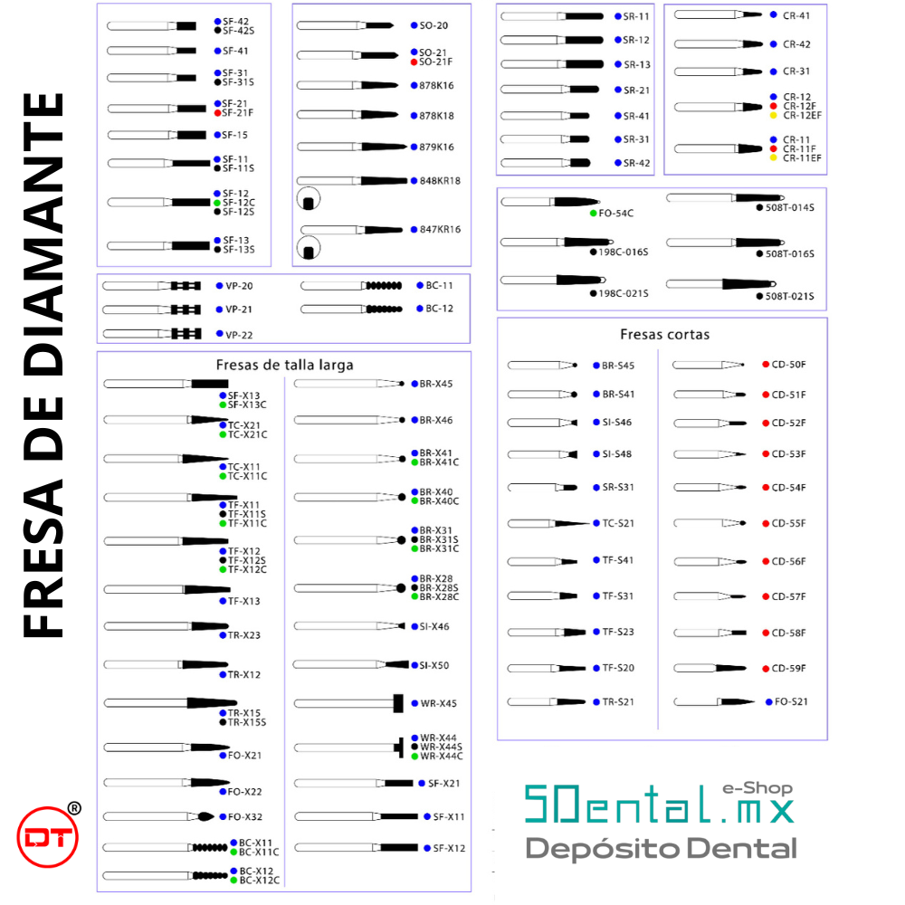 TR-62F Fresa Troncocónica Redondeada Diamante Grano Fino Pieza DT