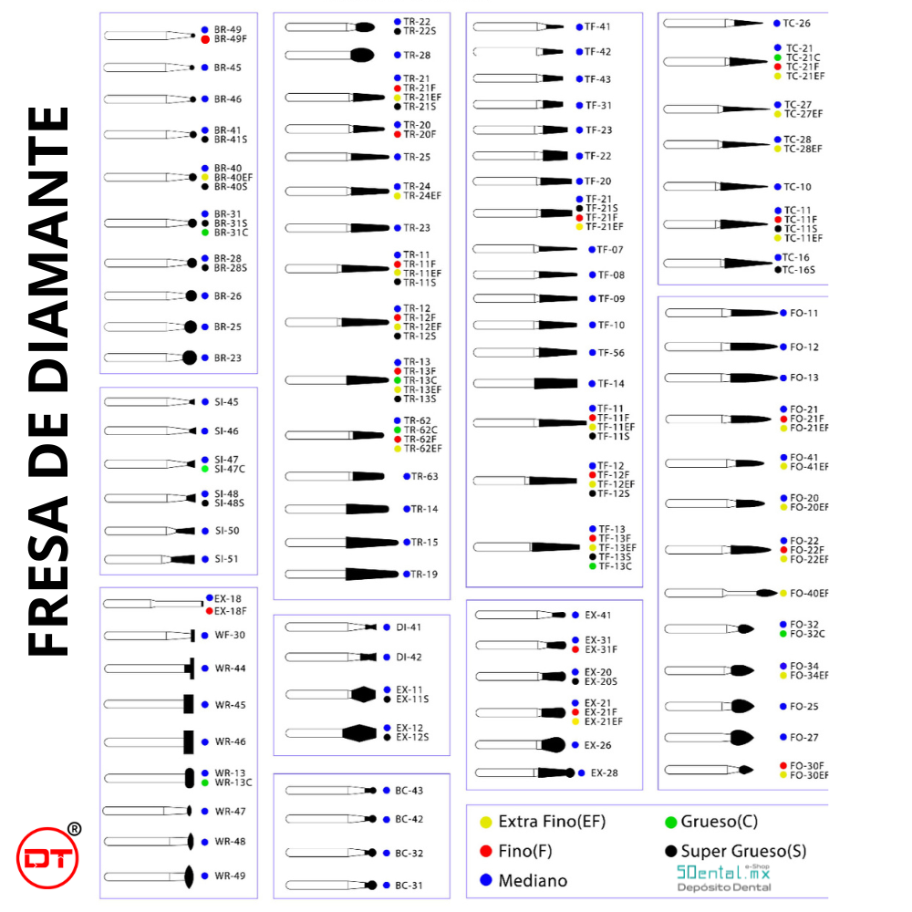 TR-62 Fresa Troncocónica Redondeada Diamante Grano Medio Pieza DT