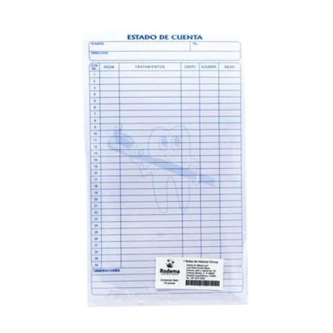 Historia Clinica De Paciente Simplificada
