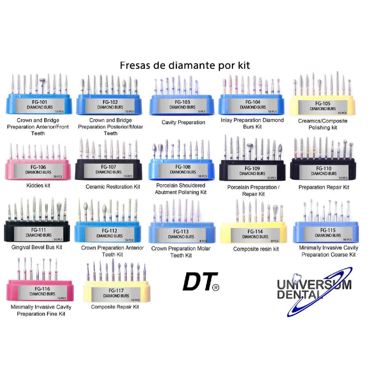 FG-104 Kit Fresas P/ Inlay/Onlay C/10 DT